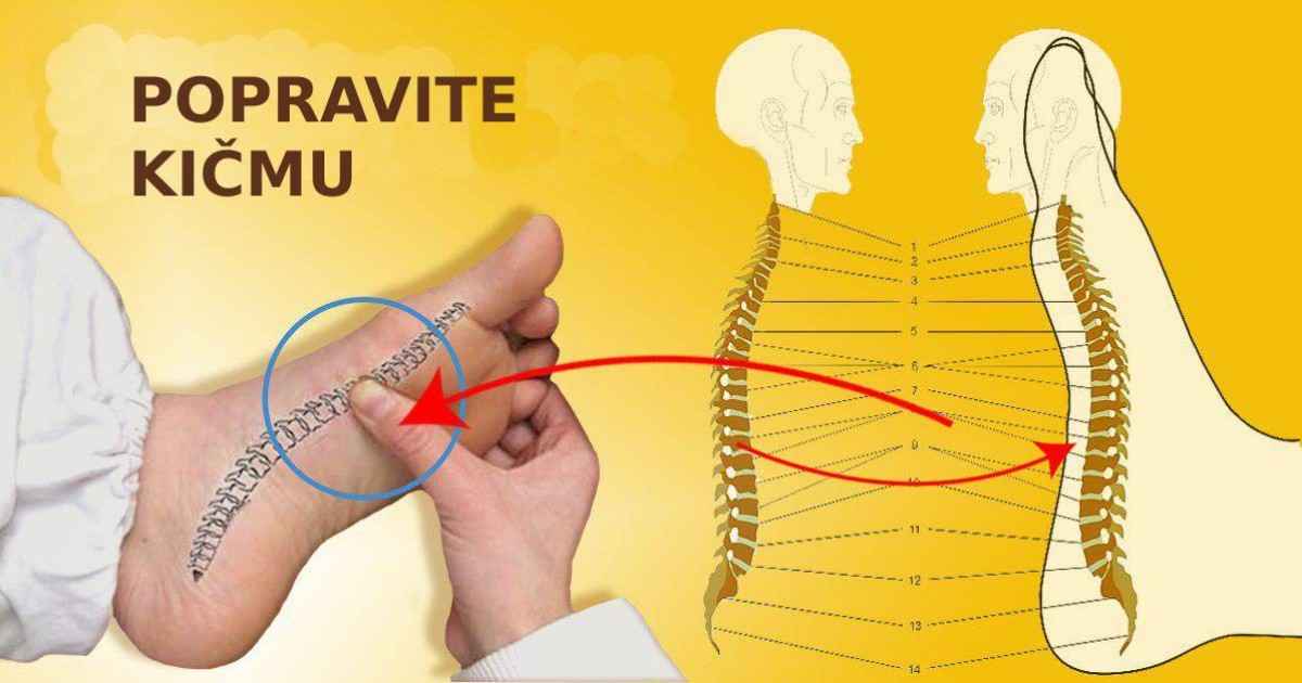 MASAŽOM OVIH TAČAKA NA STOPALIMA POPRAVITE STANJE VAŠE KIČME