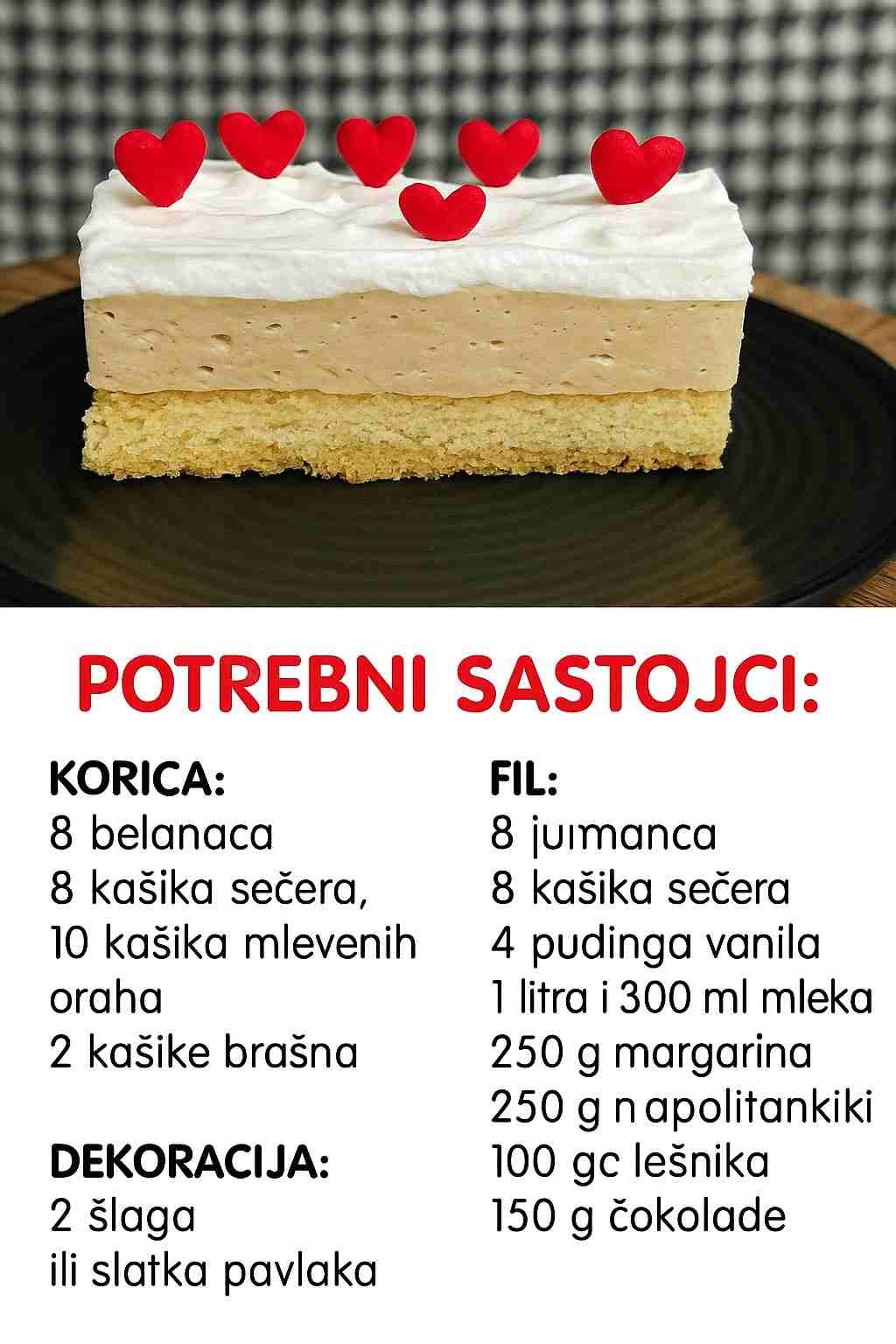NAPOLITANKA TORTA ZA 20 MINUTA! BRZO I JEDNOSTAVNO!