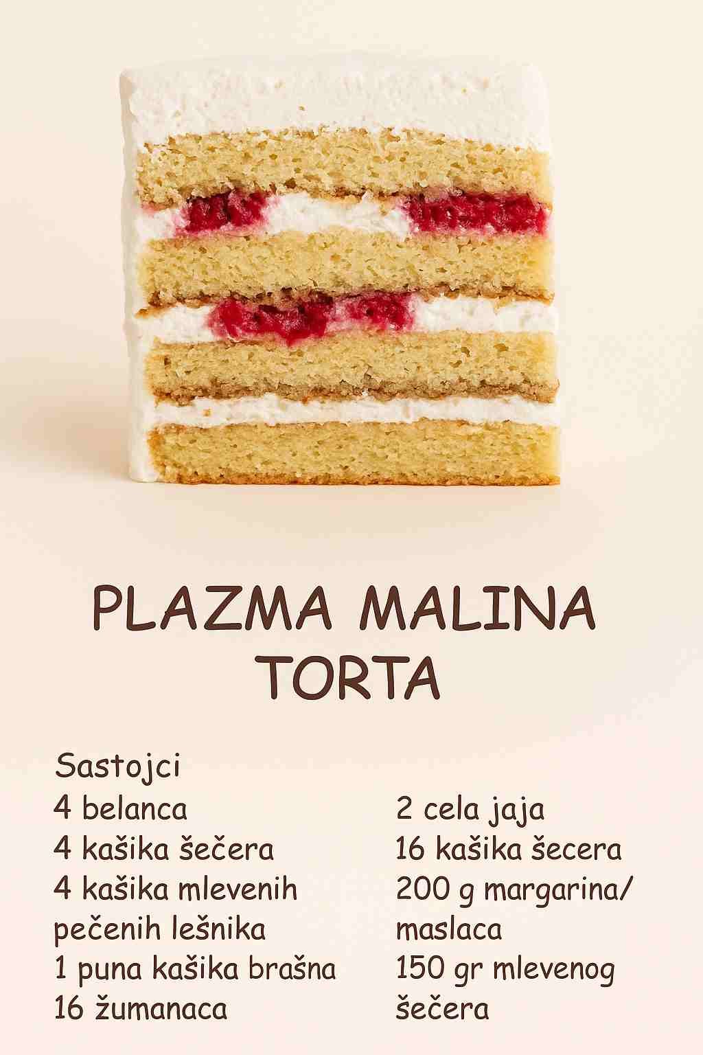Sočna, kremasta i puna malina! – Plazma malina torta