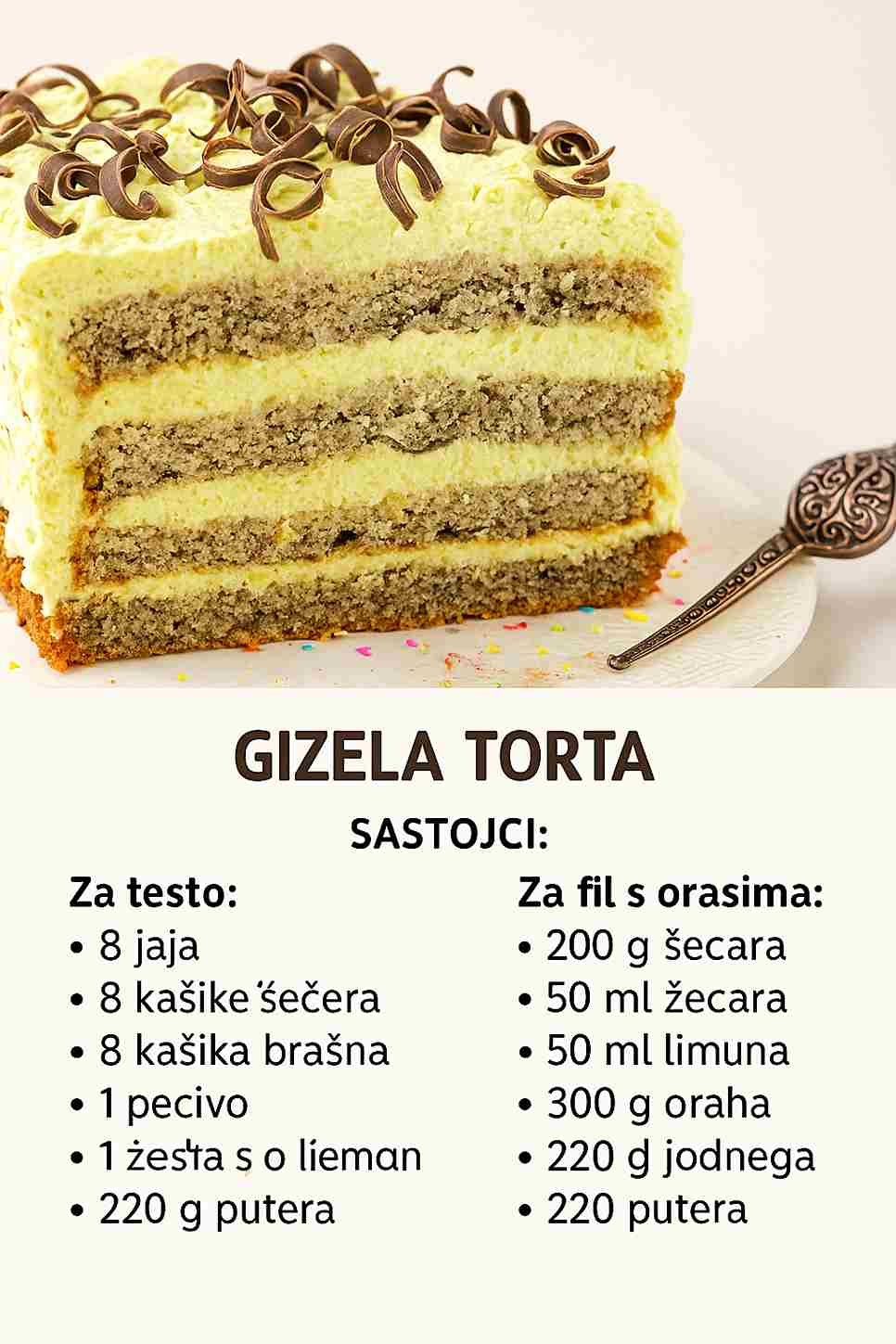 Kad iskombinujete pržene orahe i narandžu dobićete gizela tortu: Najukusnija poslastica koja se pravi brzo i lako