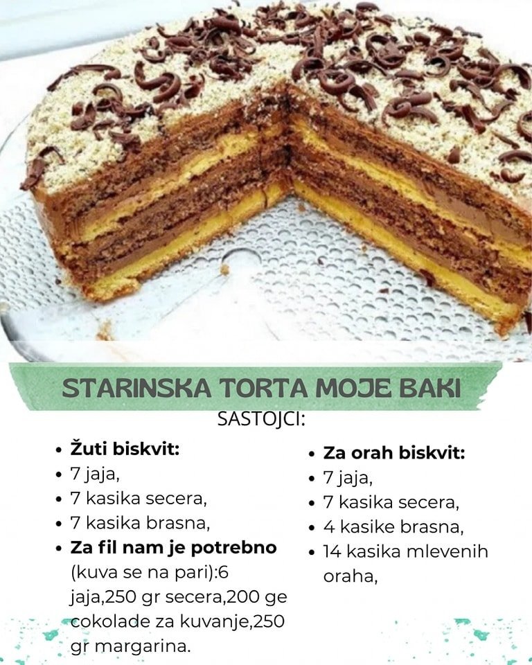 Starinska torta moje bake: Čokolada i orah biskvit sa kojim nema greške