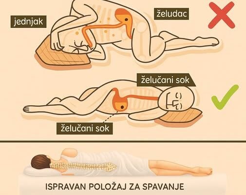 7 prednosti spavanja na lijevoj strani