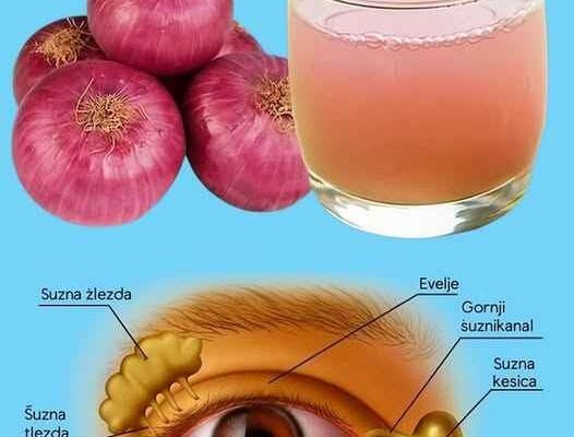 S0K0M 0D CRN0G LUKA P0B0LJŠAJTE STANJE SV0G VIDA ZA 5 DANA